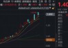 火速反弹，华宝基金科创芯片ETF早盘涨超1%，“韬（τ）定律”换道超车，三大主线明确受益