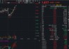 港股硬科技异动拉升！规模最大港股通信息技术ETF华宝（159131）冲高2%！机构：存储芯片供需紧缺或延续数年