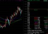 600726，连续五涨停！这些异动股被盯上