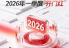 北京农商银行2026年一季度“开门红”