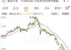 600866，副总经理被取保候审