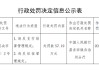 五家渠国民村镇银行被罚57.19万元：违反支付结算管理规定等