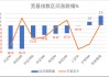 长鑫科技过会，*ST禾信领跑科创板