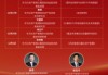 515投资者保护|东方红红固定收益实务课程：6位基金经理及研究员组成讲师团联袂授课 吸引数百复旦学子参与