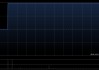 彩星玩具于5月18日斥资66.05万港元回购137.6万股