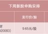 明天，新材料龙头来了！A股又见“大肉签”