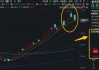 PCB或接棒光模块？果链迎两大利好！华宝基金电子ETF（515260）近6日连续吸金2.3亿元！