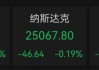 刚刚，全线跳水！特朗普重磅发声！仅7只，商业航天再落关键一子，融资客埋伏的绩优潜力股曝光（附股）