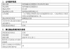 官宣！百亿基金经理雷涛挥别德邦：180亿资产交棒 接任者已就位