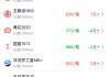 酒价内参5月28日价格发布：水晶剑南春价格环比保持不变