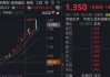 事关算力芯片，重磅定调加码“国模国芯”！寒武纪历史新高，华宝基金科创芯片ETF（589190）冲高3%再起攻势