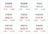 605111，一分钟涨停！