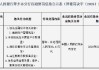 萍乡农村商业银行被罚99.43万元：违法金融统计相关规定等