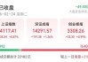 午后“秒”涨停！封单逾11万手
