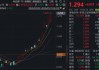盘中大逆转，中国“芯”强势逼空！华宝基金科创芯片ETF（589190）拉升3%再探新高，标的年内猛攻52%领跑