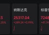 霍尔木兹海峡，突传大消息！美国回应伊朗！美股、黄金、白银，集体爆发！原油大跌！