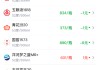 酒价内参5月25日价格发布：水晶剑南春上涨1元/瓶