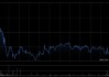 福耀玻璃遭Mitsubishi UFJ Financial Group, Inc.减持122.88万股 每股作价64.4755港元