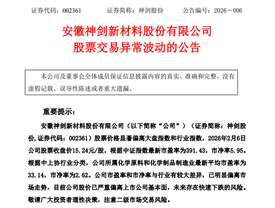 4天3涨停！002361紧急提醒：去年相关领域收入仅371万元！