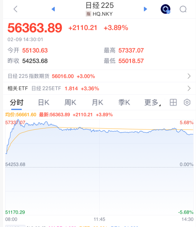 沸腾！暴涨原因，找到了！