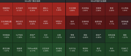 大面积涨停！603000，1分钟封板！超23万手封死
