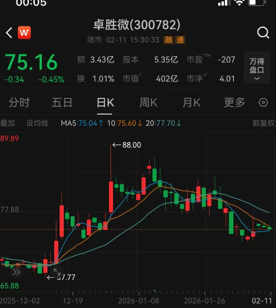 行业龙头天价离婚案，女方分走12.9亿元，男方年薪312万元