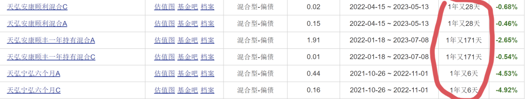 “固收一姐”姜晓丽的另一面：多只产品管理仅一年有余便匆匆离任