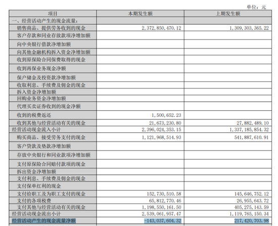 若羽臣成被执行人：猛砸销售费用驱动业绩增长，负债激增现金已难覆短债