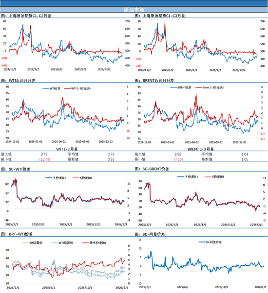 SC暴跌5%！这一夜金银同步大跌，市场风险偏好再次降温
