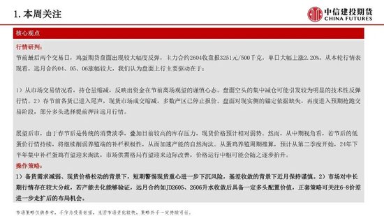 【鸡蛋周报】节前远月预期的抢跑