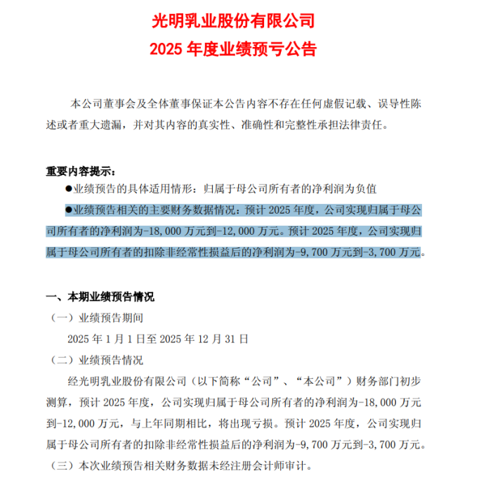 光明乳业:17年来再亏损、连续5年经营目标爽约,黄黎明贲敏等高管还好意思加薪吗?