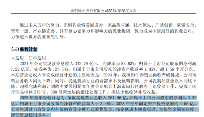 光明乳业:17年来再亏损、连续5年经营目标爽约,黄黎明贲敏等高管还好意思加薪吗?