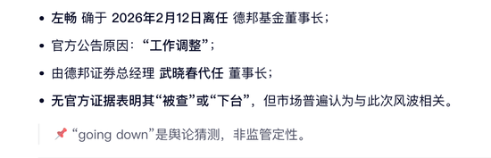 蛇年最后的基金风暴：大V“爱理财的小羊”带货德邦基金growing up ，董事长左畅going down坚称是工作调整