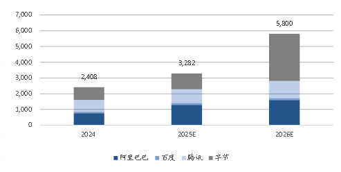 中国策略月报:春暖花开淘金香江