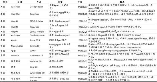 中国策略月报:春暖花开淘金香江