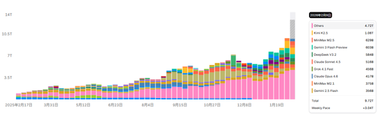 中国策略月报:春暖花开淘金香江