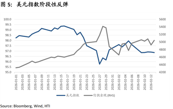 中国策略月报:春暖花开淘金香江