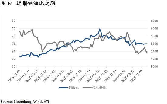 中国策略月报:春暖花开淘金香江