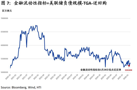 中国策略月报:春暖花开淘金香江