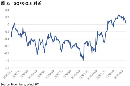 中国策略月报:春暖花开淘金香江
