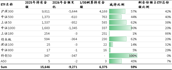 中国策略月报:春暖花开淘金香江