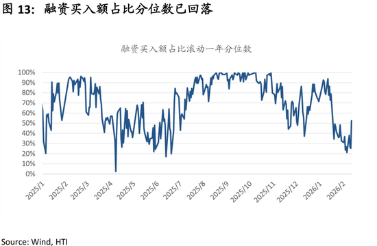 中国策略月报:春暖花开淘金香江