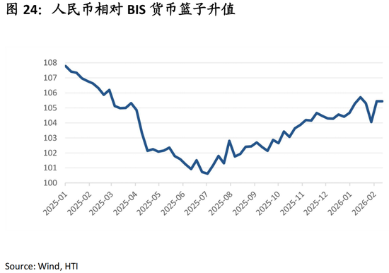 中国策略月报:春暖花开淘金香江