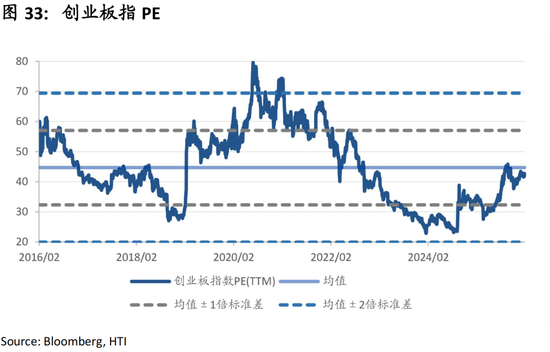 中国策略月报:春暖花开淘金香江