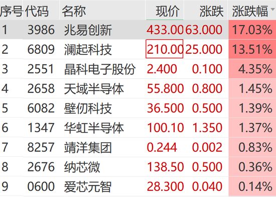 刚刚，市场跳水！这一板块，直线拉升