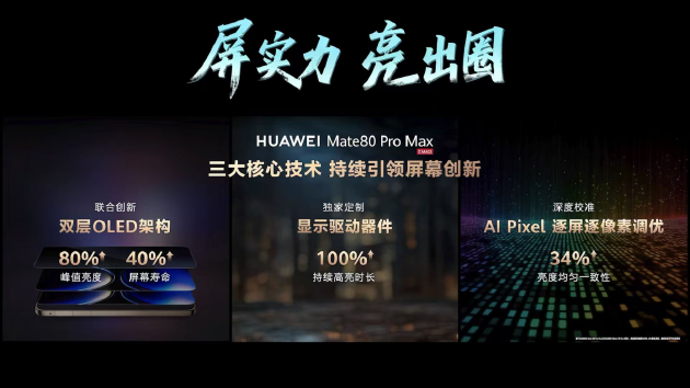 央视首次用手机直播春晚主舞台!揭秘华为Mate 80系列如何通过广电级大考