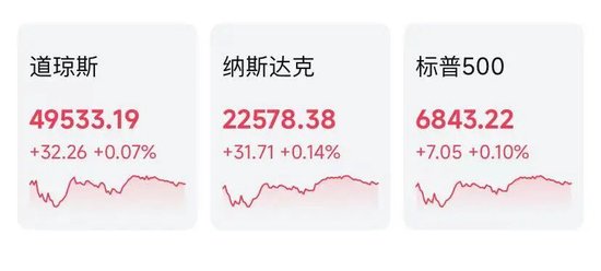 巴菲特的最后一手棋