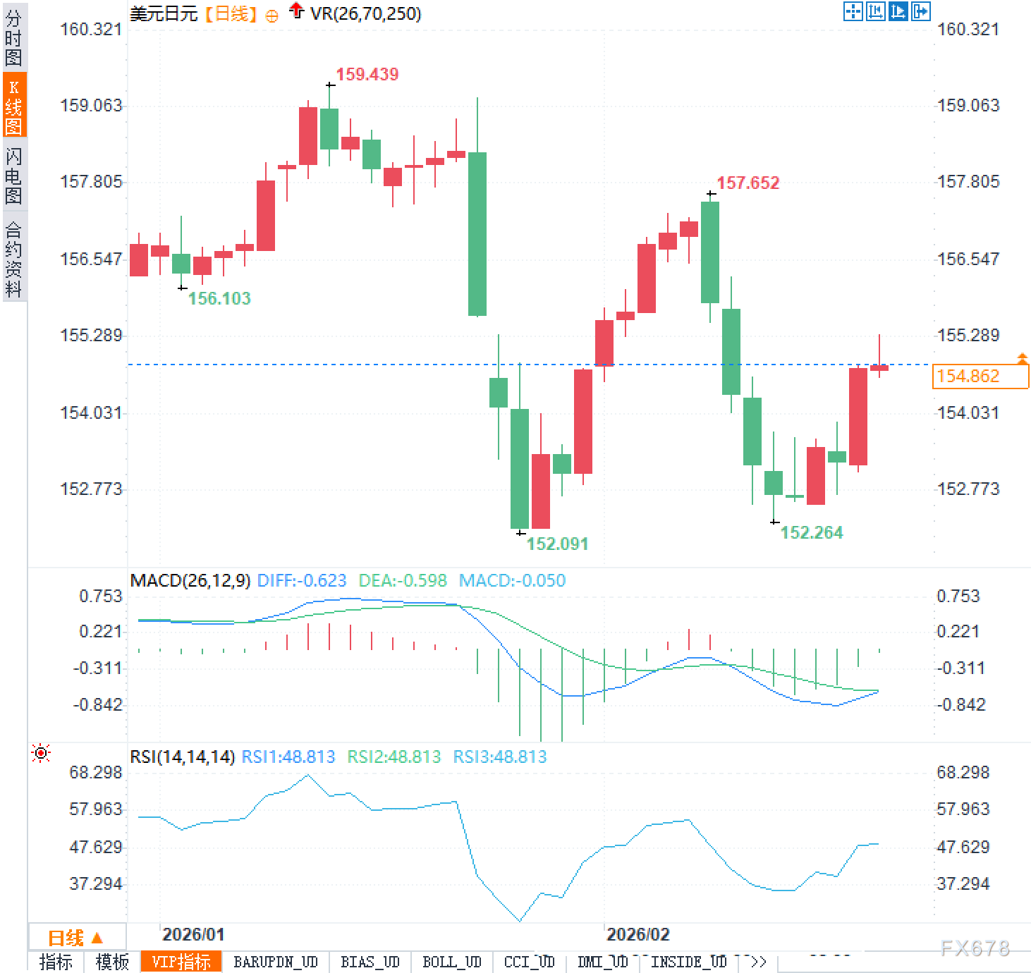 会计魔术还是缓兵之计？揭秘日元汇率背后的“隐形炸弹”