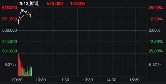 刚刚,港股大跌!机器人概念股,逆市暴涨