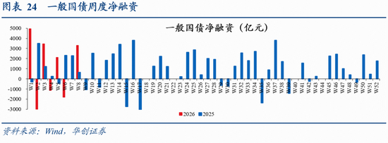 张瑜：量增价稳，结构亮点凸显——春节假期消费观察